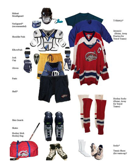 Какая экипировка необходима для игры в хоккей - Hockey-mag